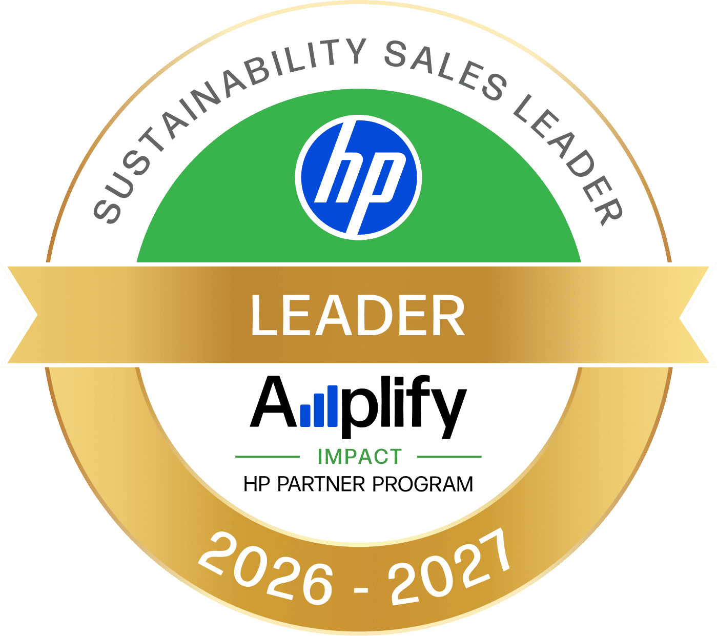 HPI Sustainability 2026